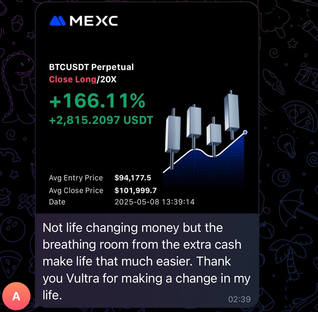 Telegram Showcase 1 - Vultra Trading